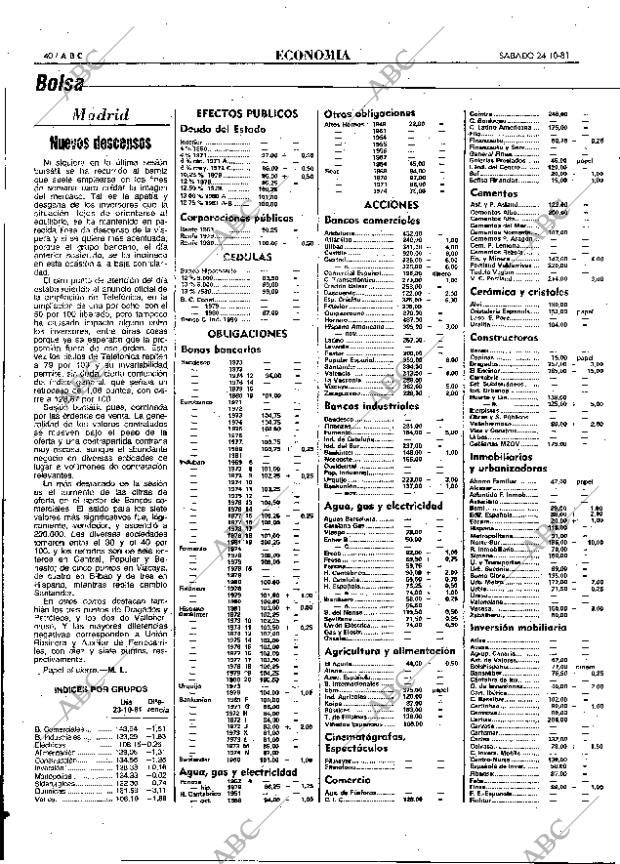 ABC MADRID 24-10-1981 página 64
