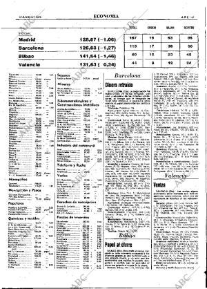 ABC MADRID 24-10-1981 página 65