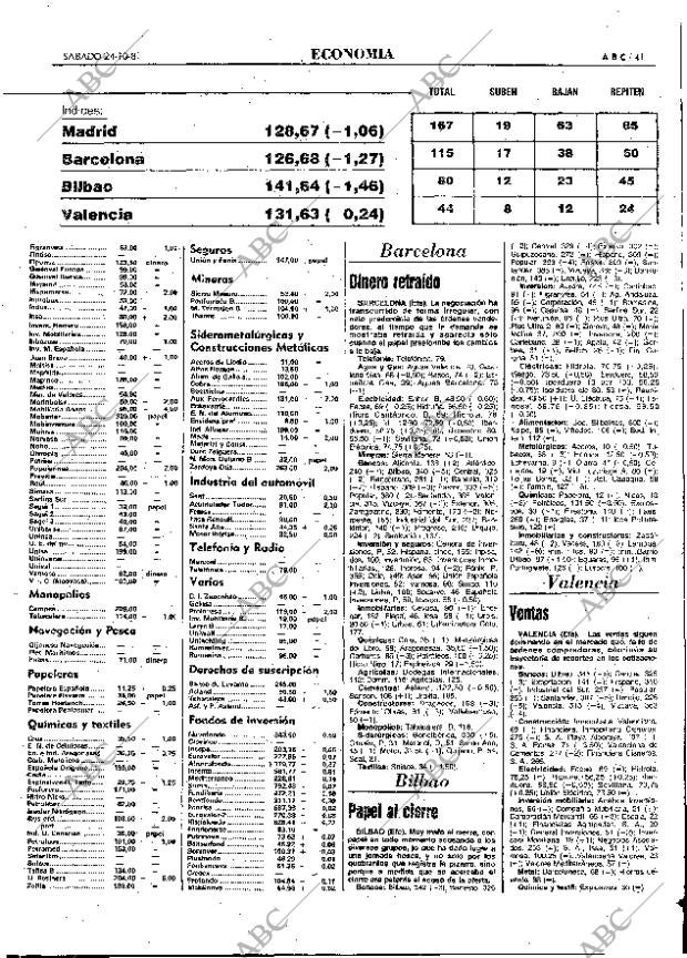 ABC MADRID 24-10-1981 página 65