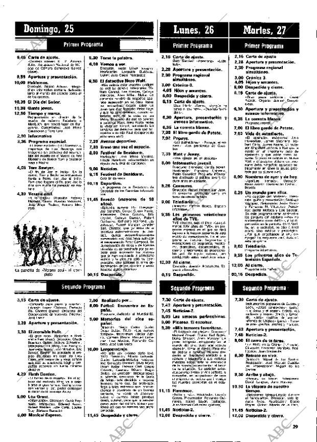 ABC MADRID 25-10-1981 página 117