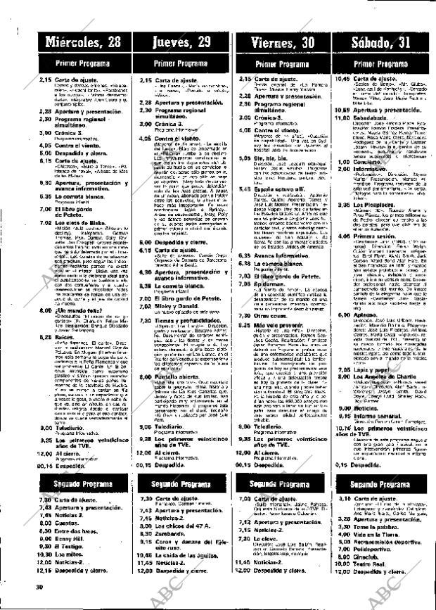 ABC MADRID 25-10-1981 página 118