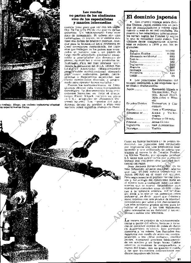ABC MADRID 25-10-1981 página 141