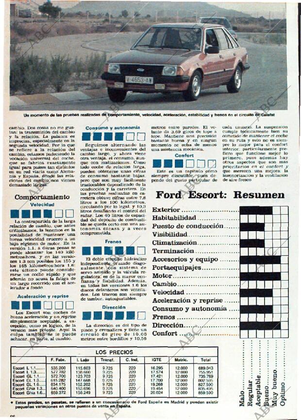 ABC MADRID 25-10-1981 página 186