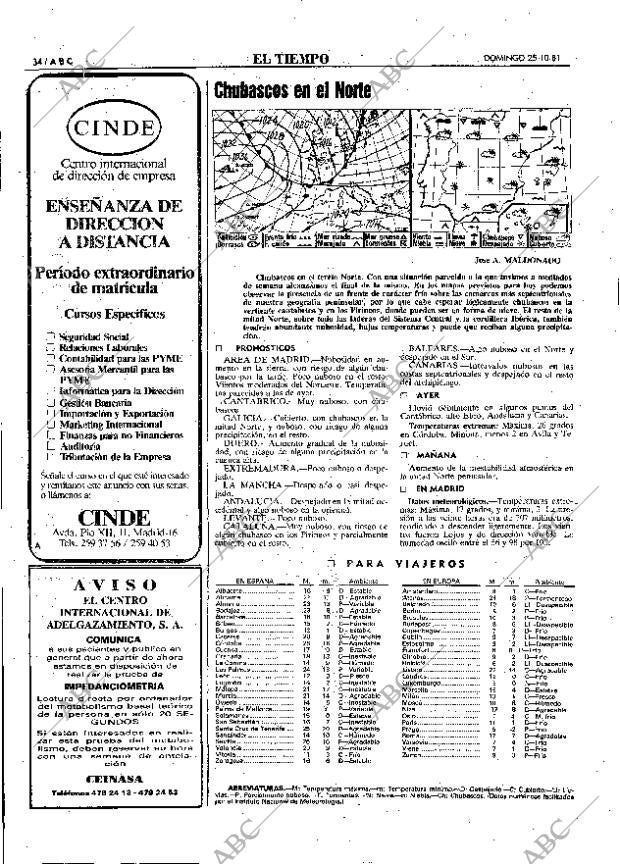 ABC MADRID 25-10-1981 página 50