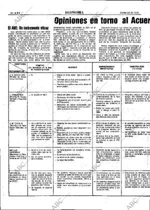 ABC MADRID 25-10-1981 página 60