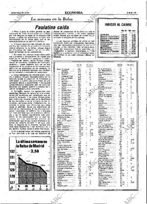 ABC MADRID 25-10-1981 página 65