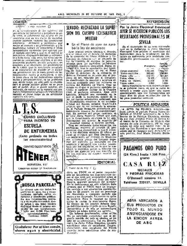 ABC SEVILLA 28-10-1981 página 18