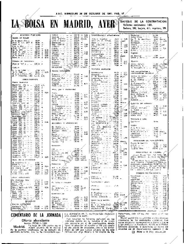 ABC SEVILLA 28-10-1981 página 29
