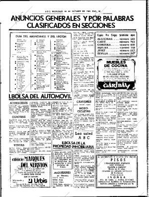 ABC SEVILLA 28-10-1981 página 58