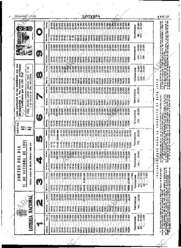 ABC MADRID 01-11-1981 página 103
