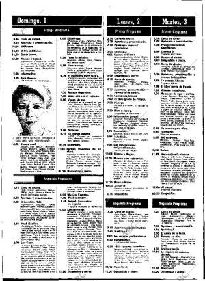 ABC MADRID 01-11-1981 página 117