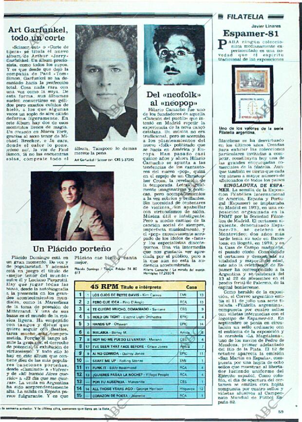 ABC MADRID 01-11-1981 página 179