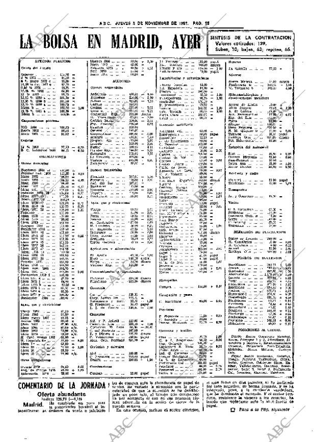 ABC SEVILLA 05-11-1981 página 21