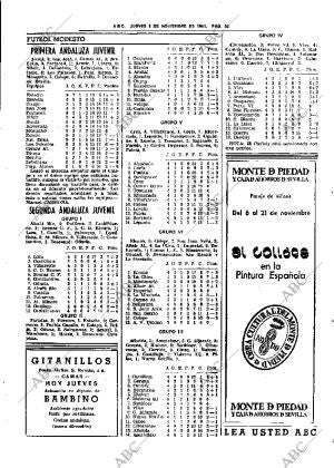 ABC SEVILLA 05-11-1981 página 43