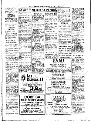 ABC SEVILLA 08-11-1981 página 88