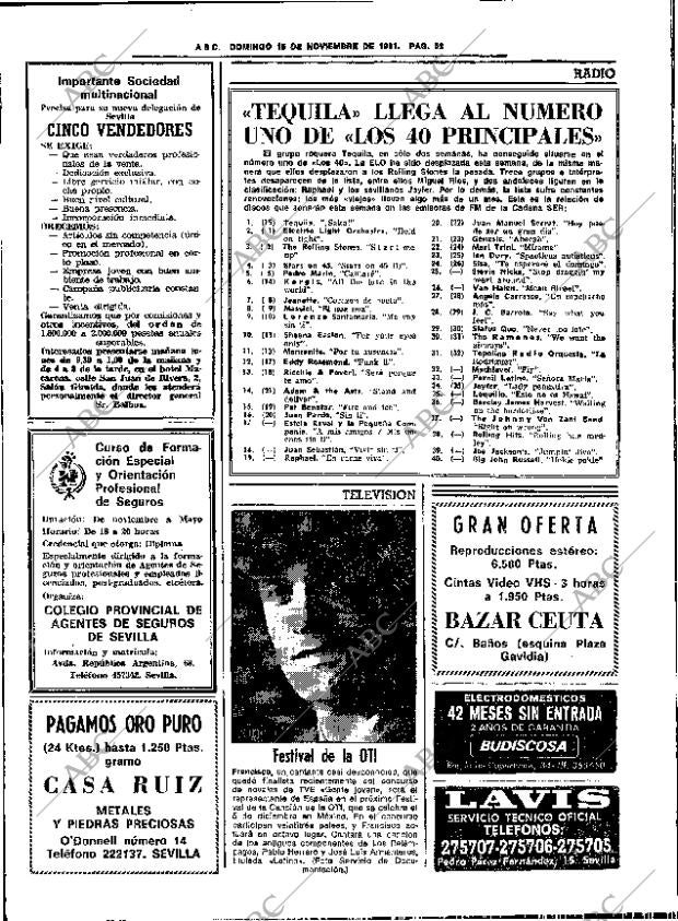 ABC SEVILLA 15-11-1981 página 76