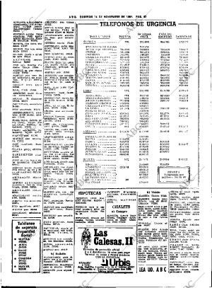 ABC SEVILLA 15-11-1981 página 81