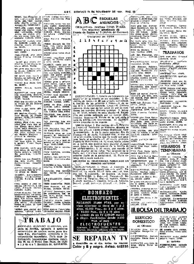 ABC SEVILLA 15-11-1981 página 83
