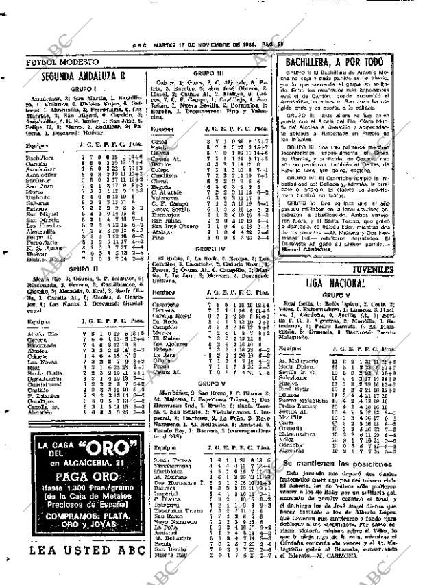 ABC SEVILLA 17-11-1981 página 72