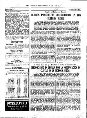 ABC SEVILLA 18-11-1981 página 20