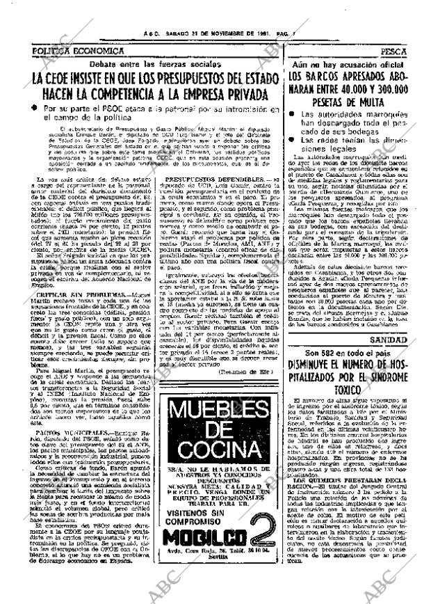 ABC SEVILLA 21-11-1981 página 21