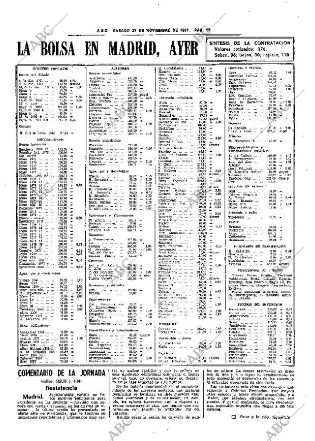 ABC SEVILLA 21-11-1981 página 31