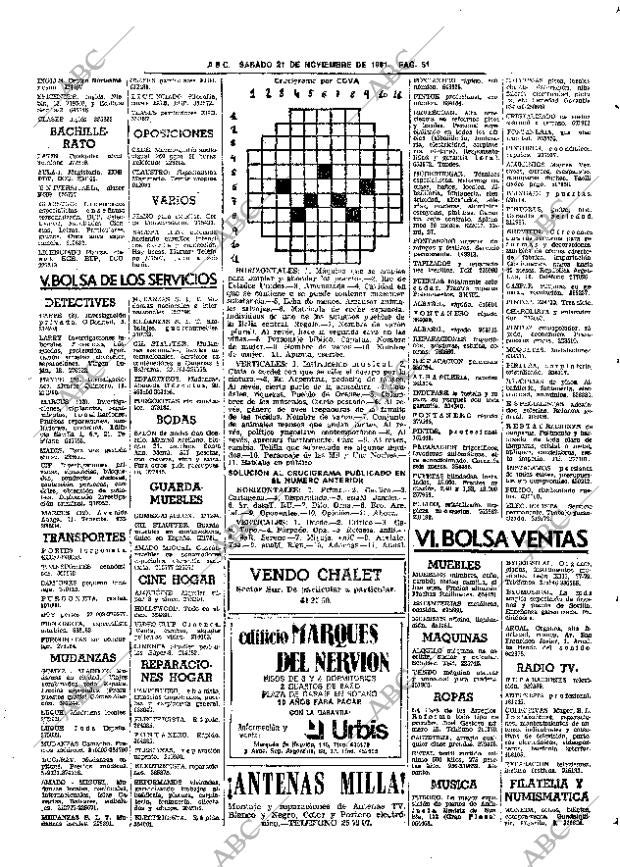 ABC SEVILLA 21-11-1981 página 65