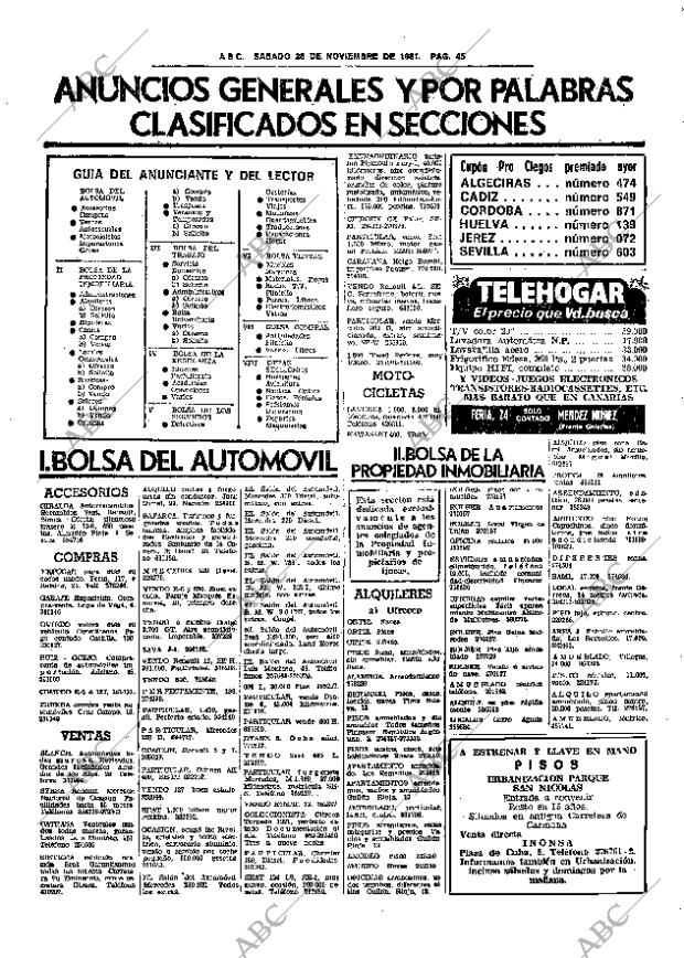 ABC SEVILLA 28-11-1981 página 55