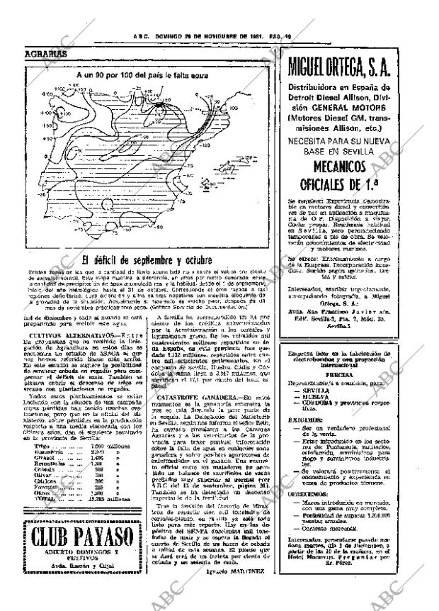 ABC SEVILLA 29-11-1981 página 35