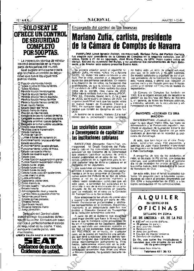 ABC MADRID 01-12-1981 página 28