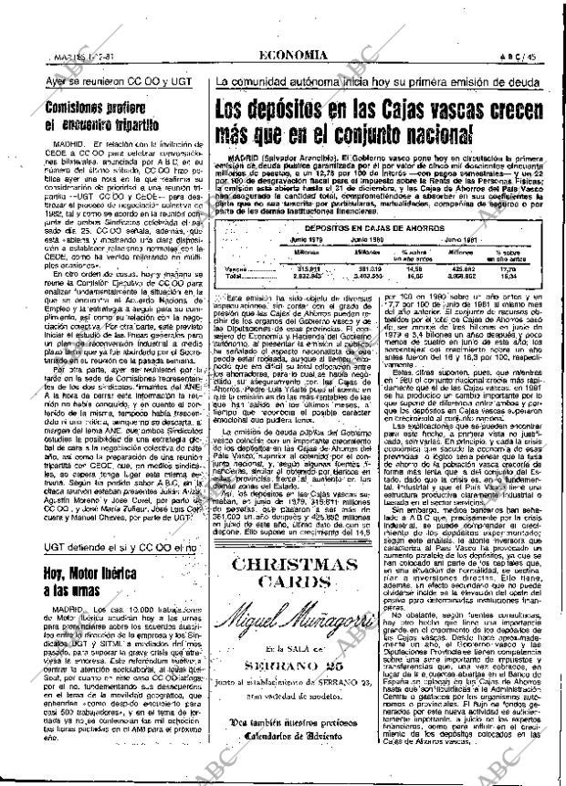 ABC MADRID 01-12-1981 página 61