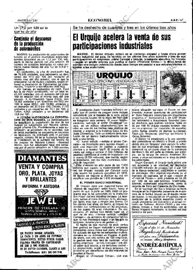 ABC MADRID 01-12-1981 página 63