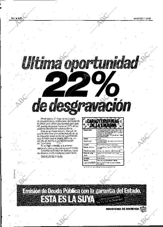 ABC MADRID 01-12-1981 página 70