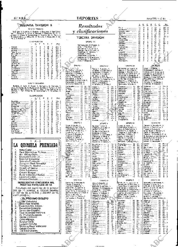 ABC MADRID 01-12-1981 página 78