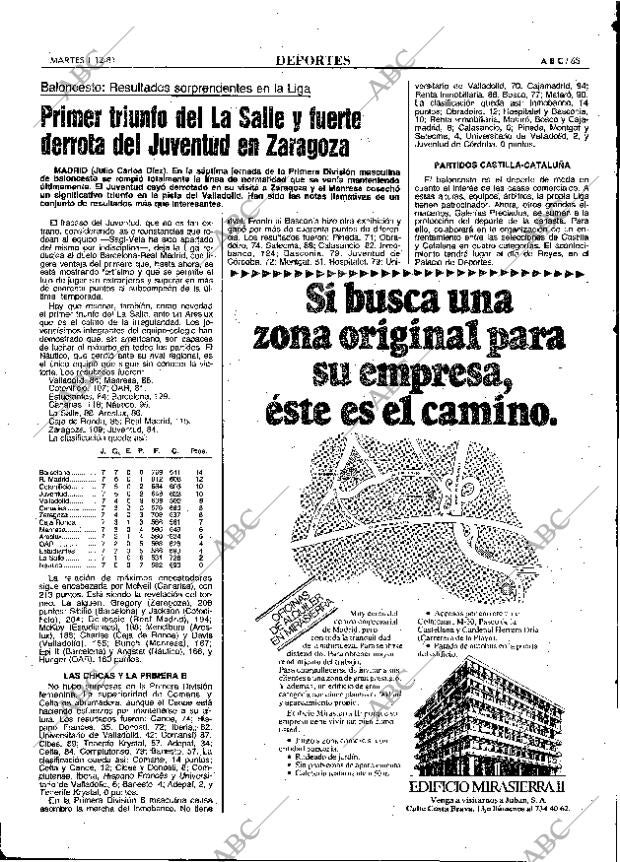 ABC MADRID 01-12-1981 página 81