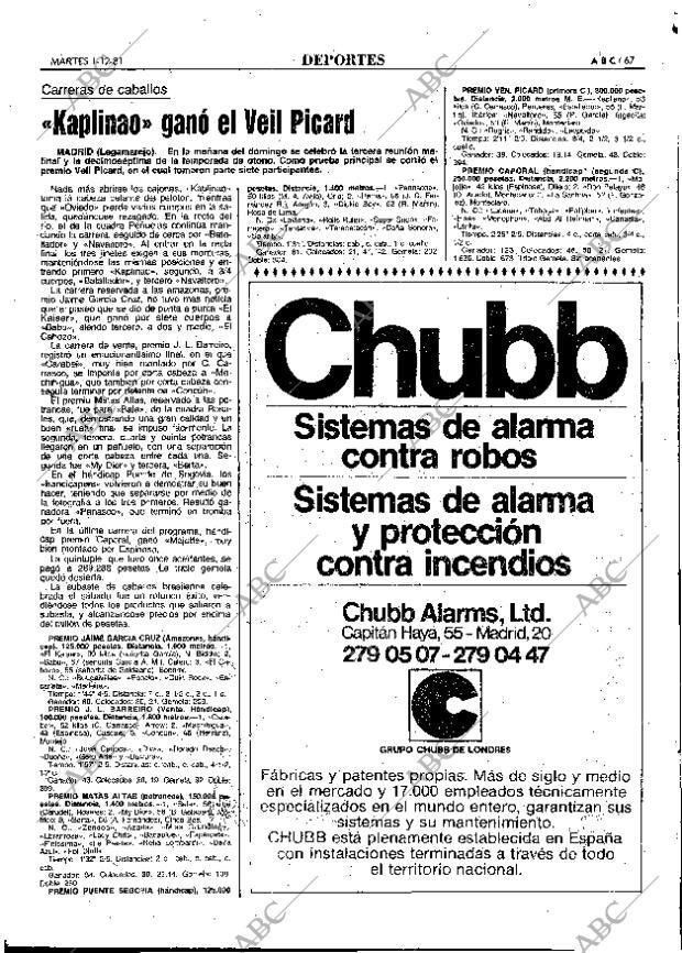 ABC MADRID 01-12-1981 página 83