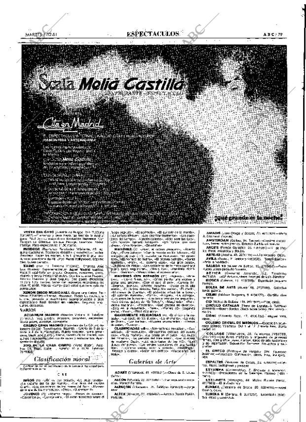 ABC MADRID 01-12-1981 página 95