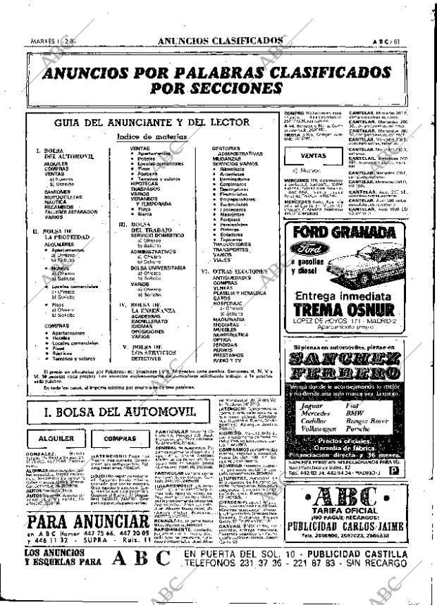 ABC MADRID 01-12-1981 página 97