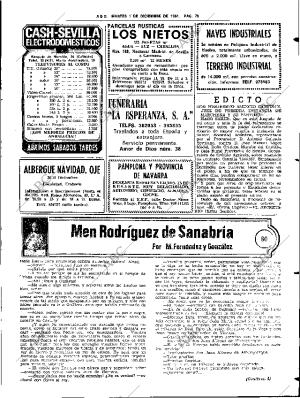 ABC SEVILLA 01-12-1981 página 103