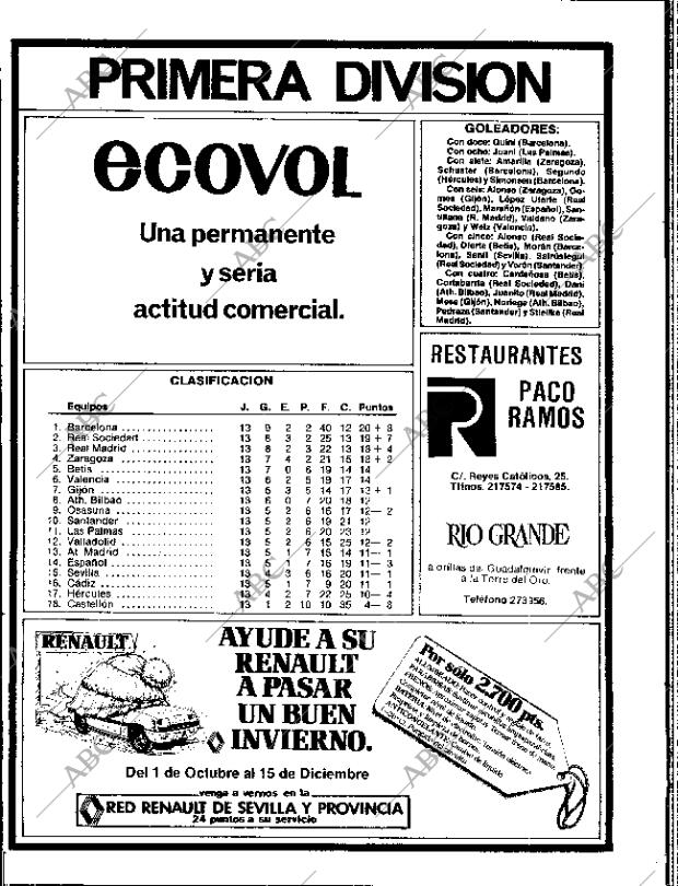 ABC SEVILLA 01-12-1981 página 110