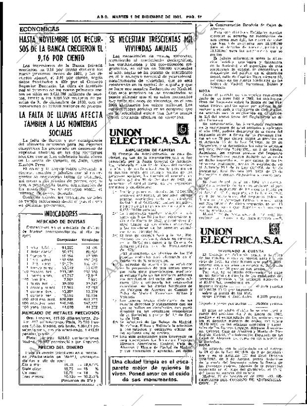 ABC SEVILLA 01-12-1981 página 41