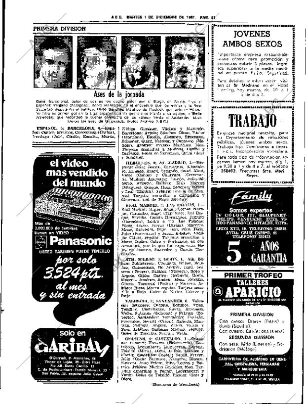 ABC SEVILLA 01-12-1981 página 75