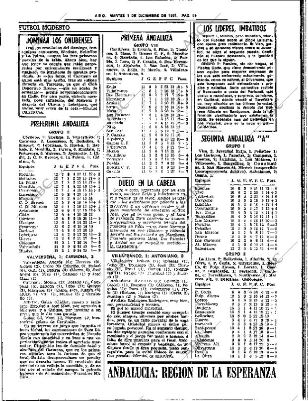ABC SEVILLA 01-12-1981 página 78