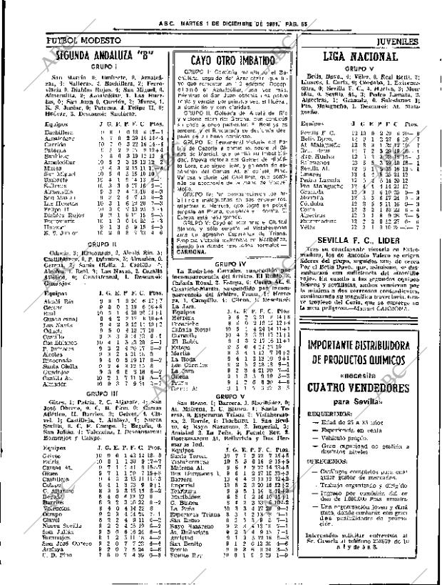 ABC SEVILLA 01-12-1981 página 79