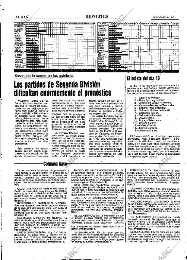 ABC MADRID 02-12-1981 página 66