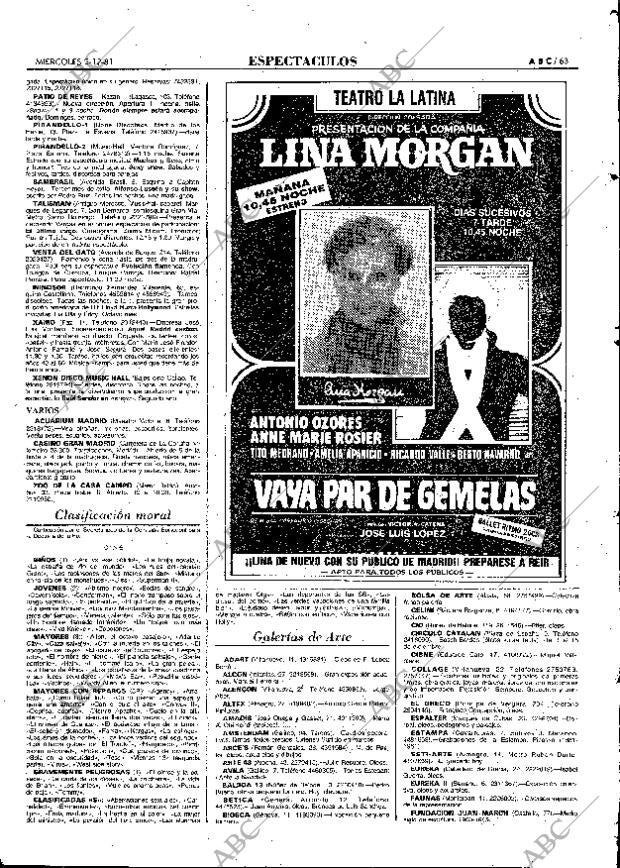 ABC MADRID 02-12-1981 página 75