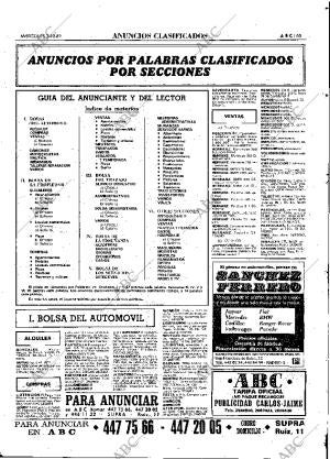 ABC MADRID 02-12-1981 página 77