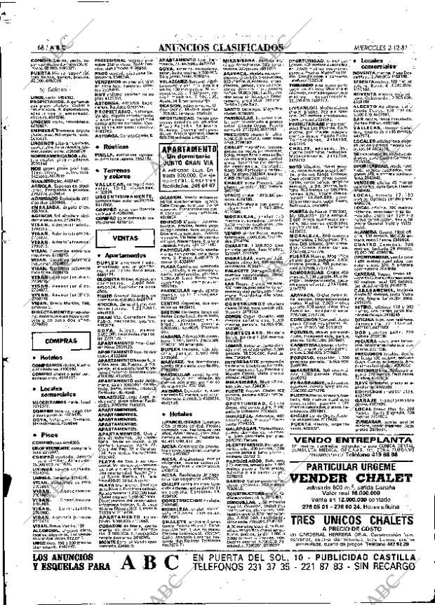 ABC MADRID 02-12-1981 página 80