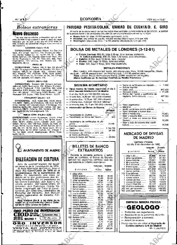 ABC MADRID 04-12-1981 página 58