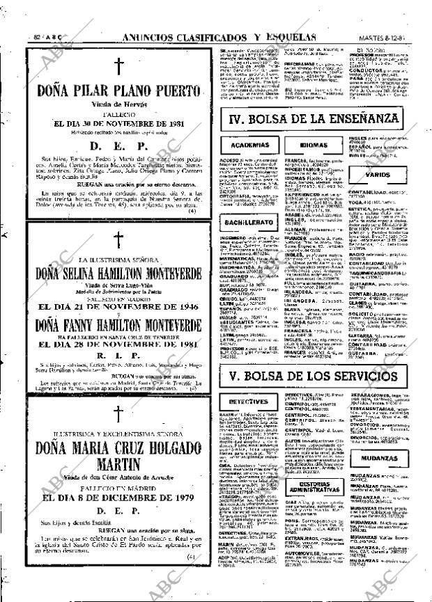 ABC MADRID 08-12-1981 página 94